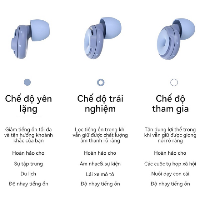 image product content 3