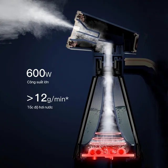 image product content 5
