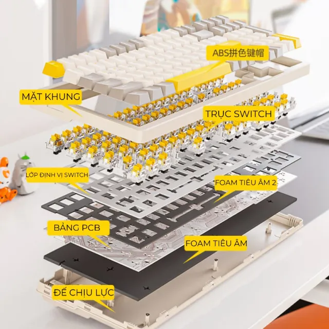 image product content 2