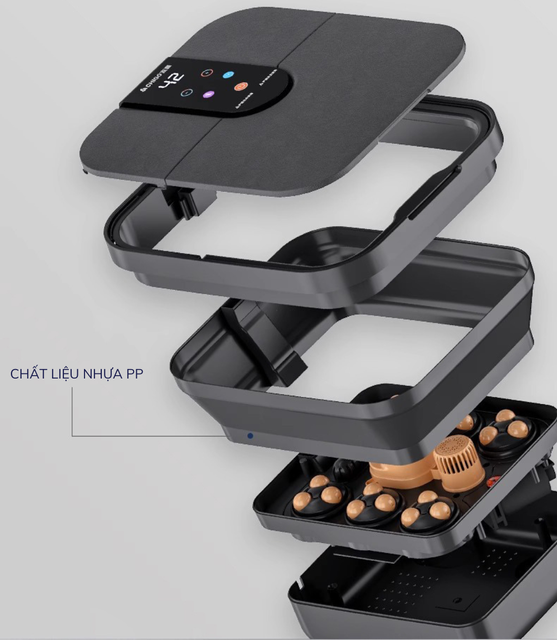 image product content 3