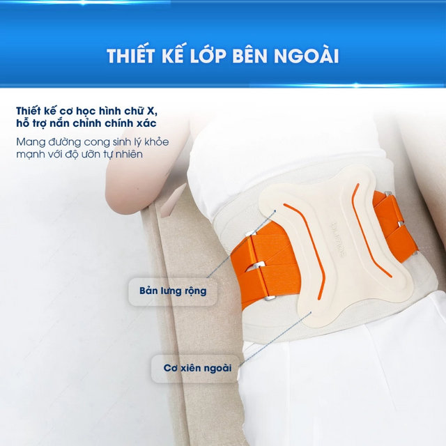 image product content 3