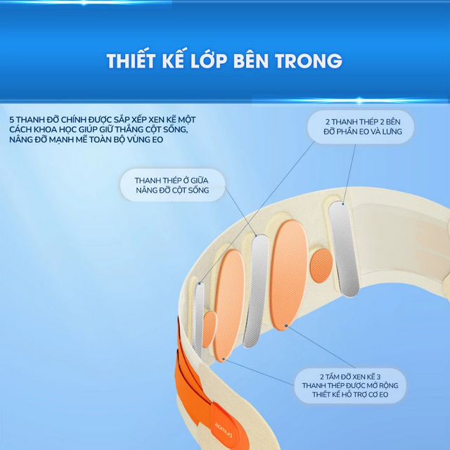 image product content 4
