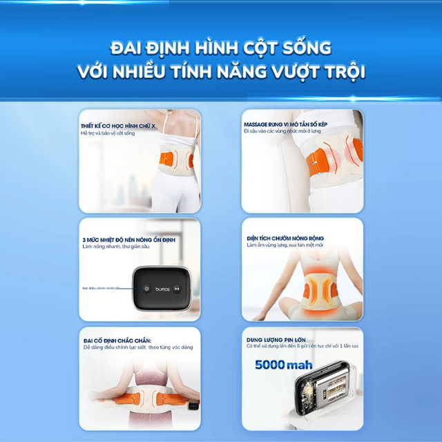 image product content 7