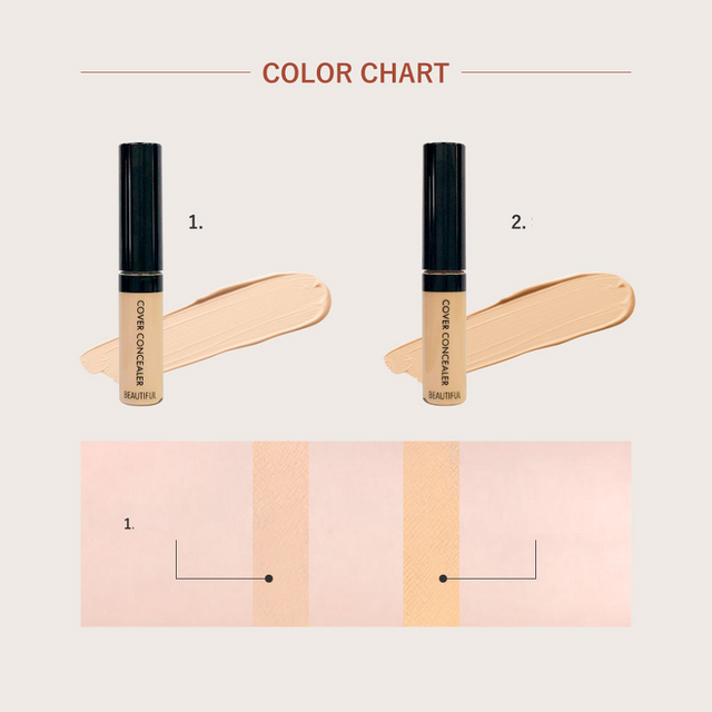 image product content 3