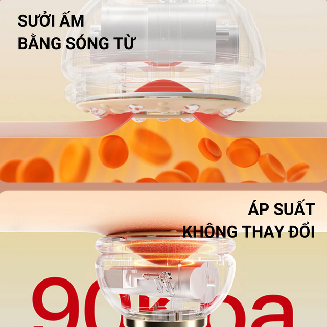 image product content 4
