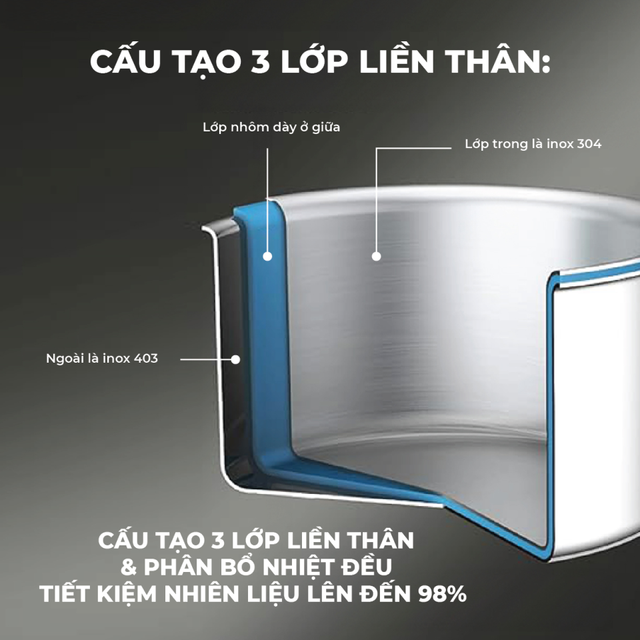 image product content 4