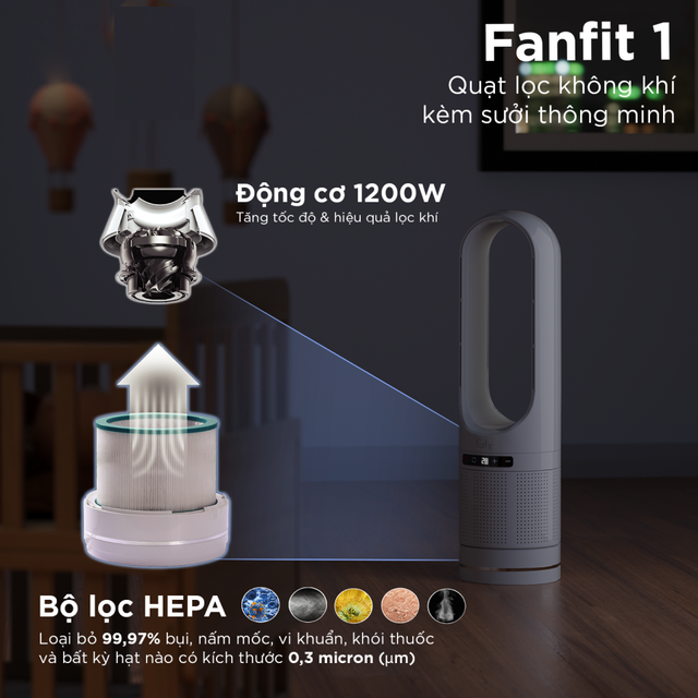 image product content 3