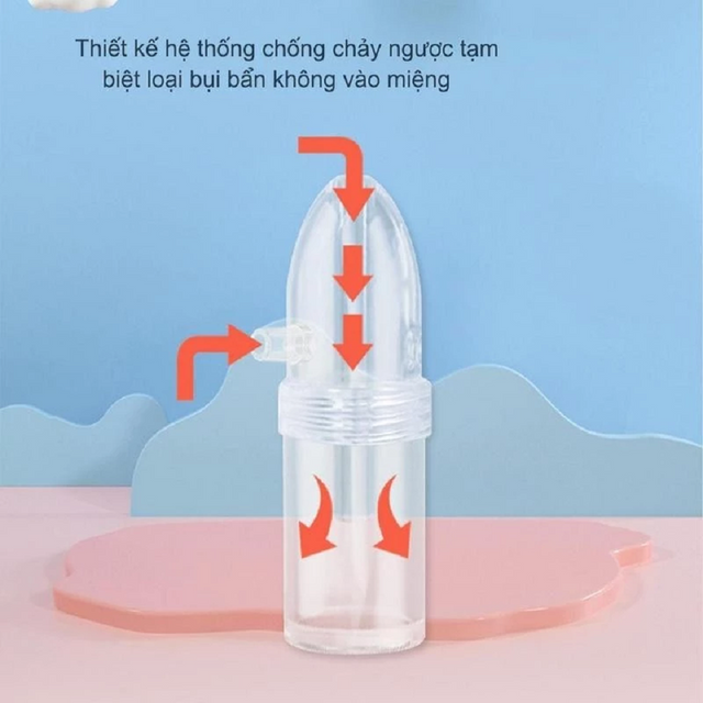 image product content 3