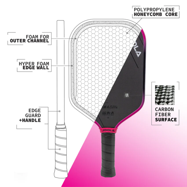 image product content 5