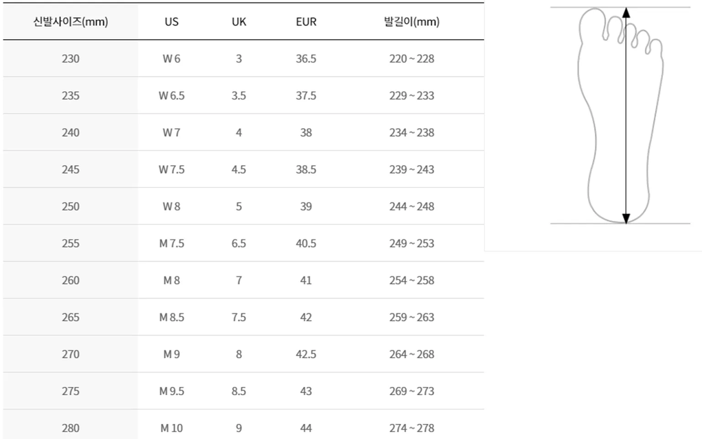 Bảng size gi&agrave;y MLB