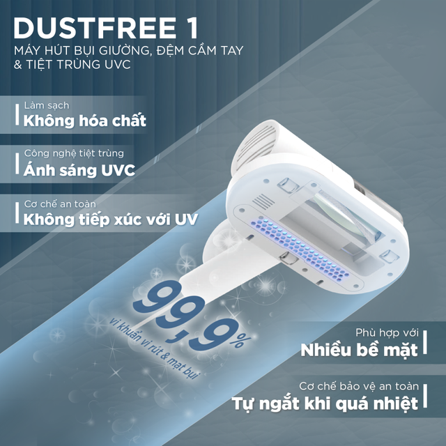 image product content 3