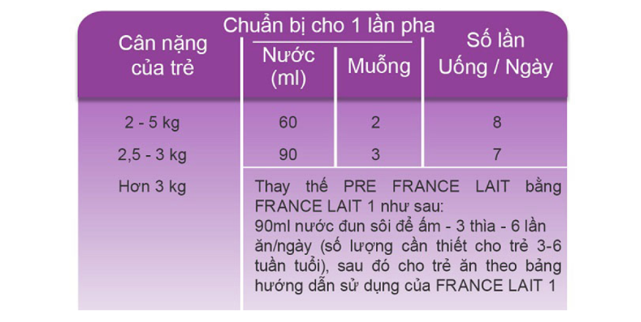 image product content 2