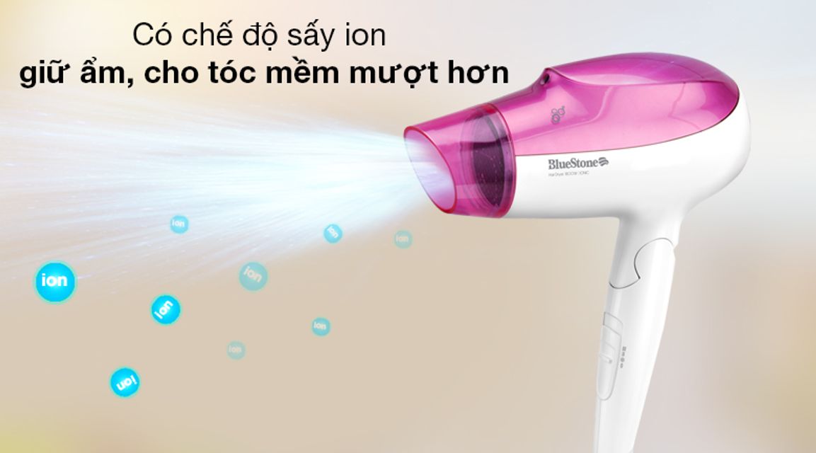 image product content 2