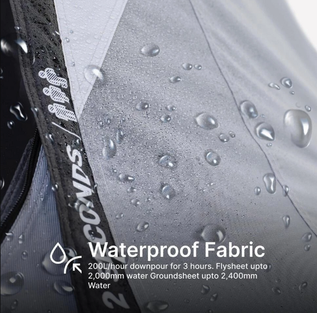 image product content 6