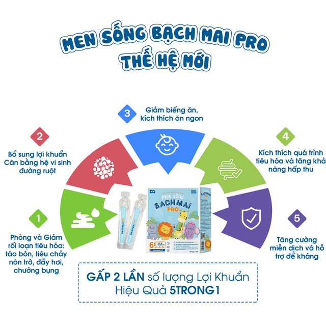 image product content 2