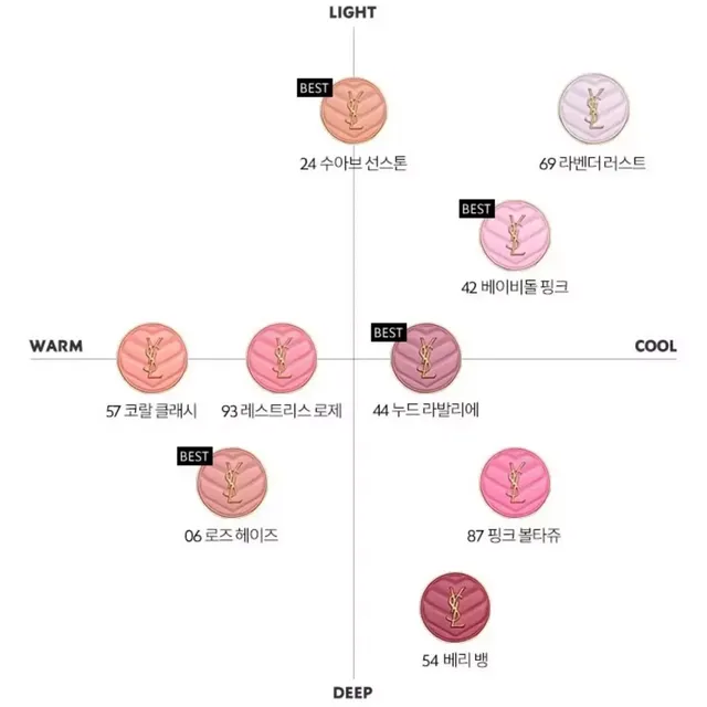 image product content 5