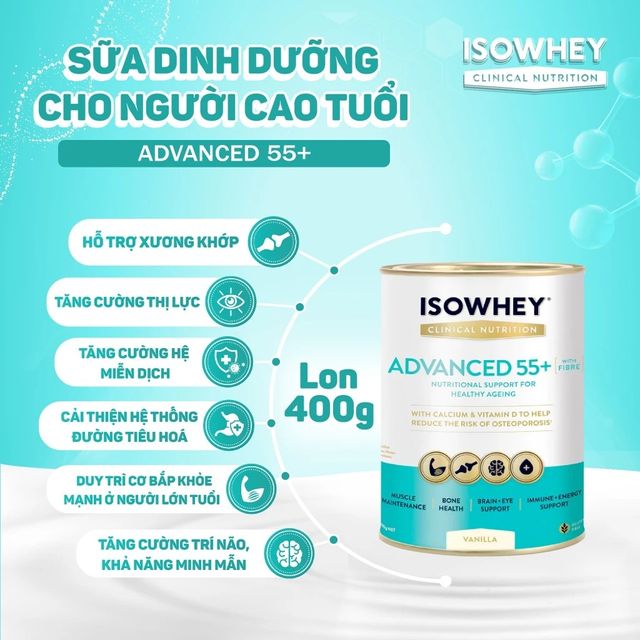 image product content 2