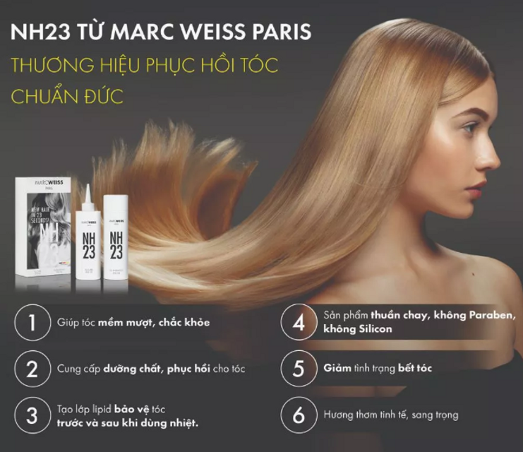 image product content 2