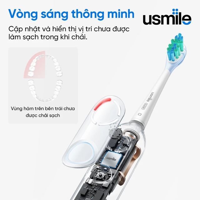 image product content 7