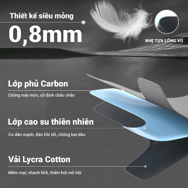 image product content 7