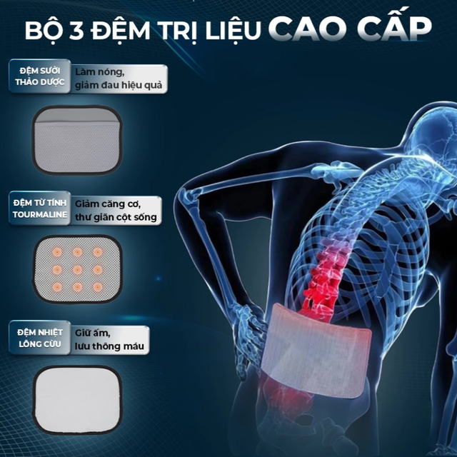 image product content 7