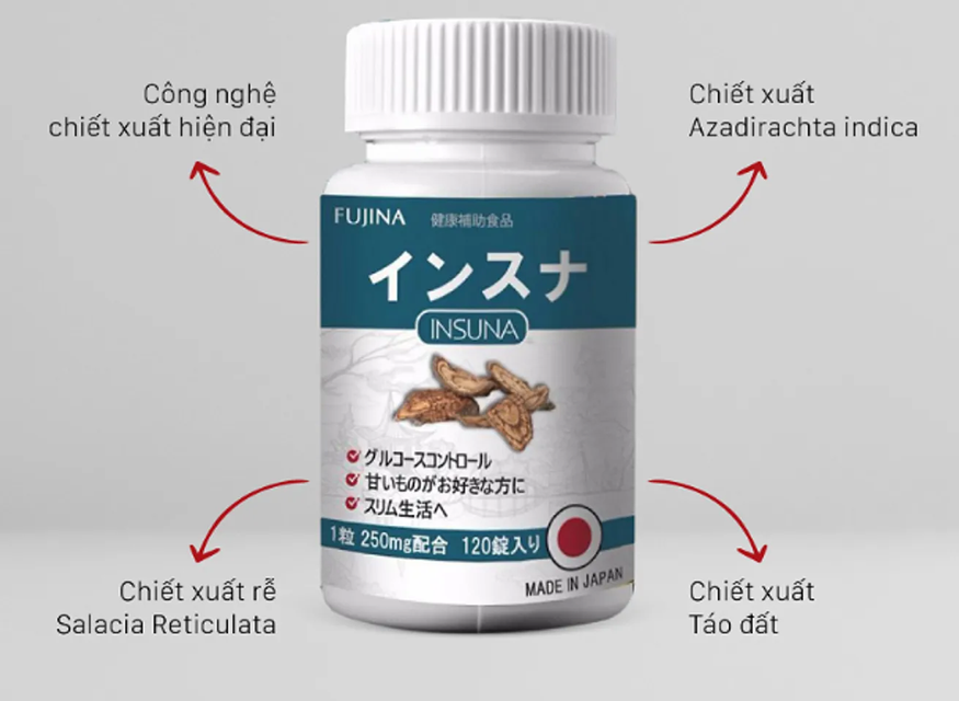 image product content 3
