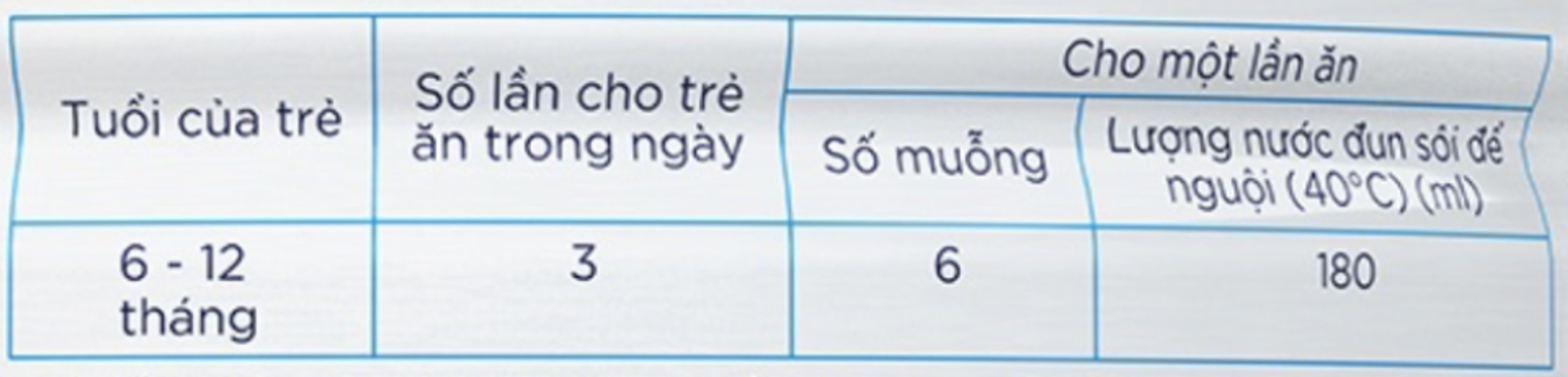 image product content 3