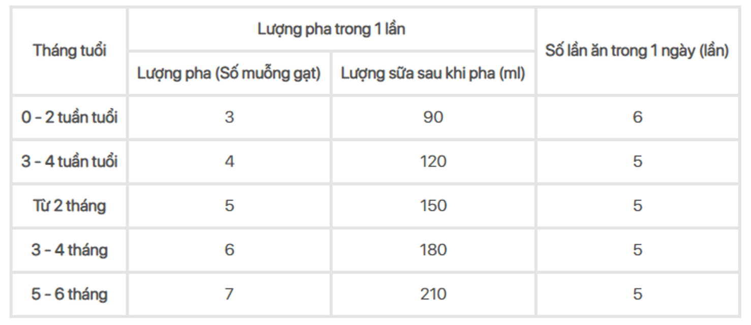 image product content 3