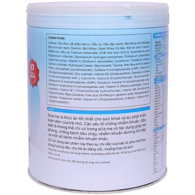 image product content 2