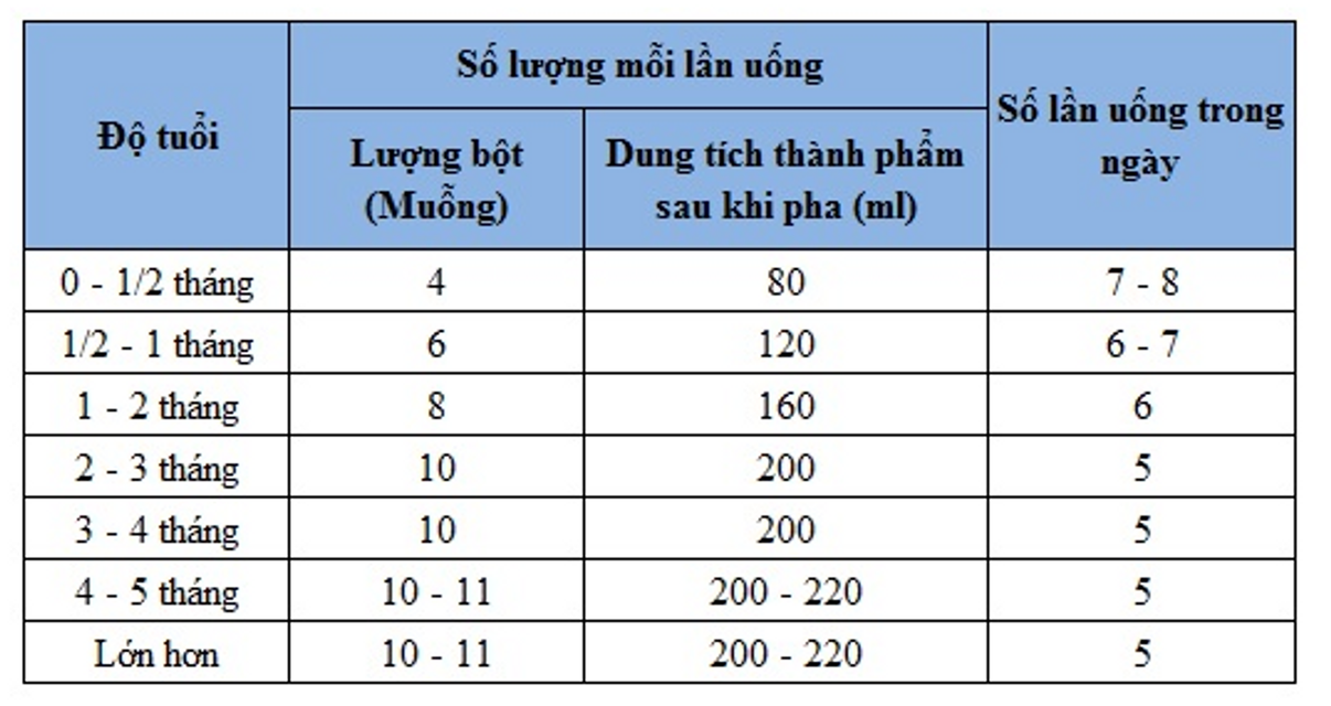 image product content 3