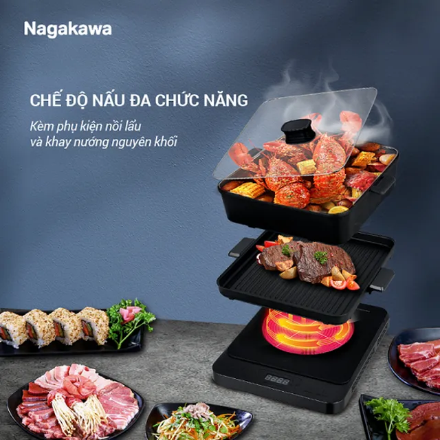 image product content 3