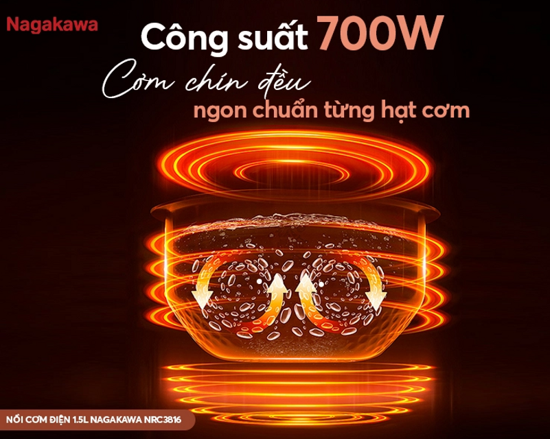 image product content 3