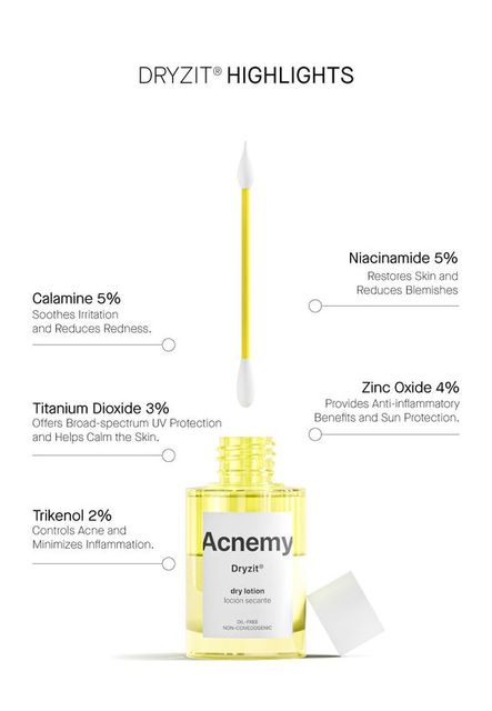 Serum Acnemy Dryzit - Th&agrave;nh phần
