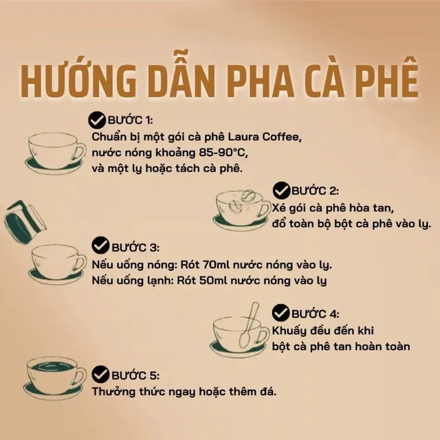 C&agrave; ph&ecirc; h&ograve;a tan Laura nấm linh chi Nhật Kim Anh