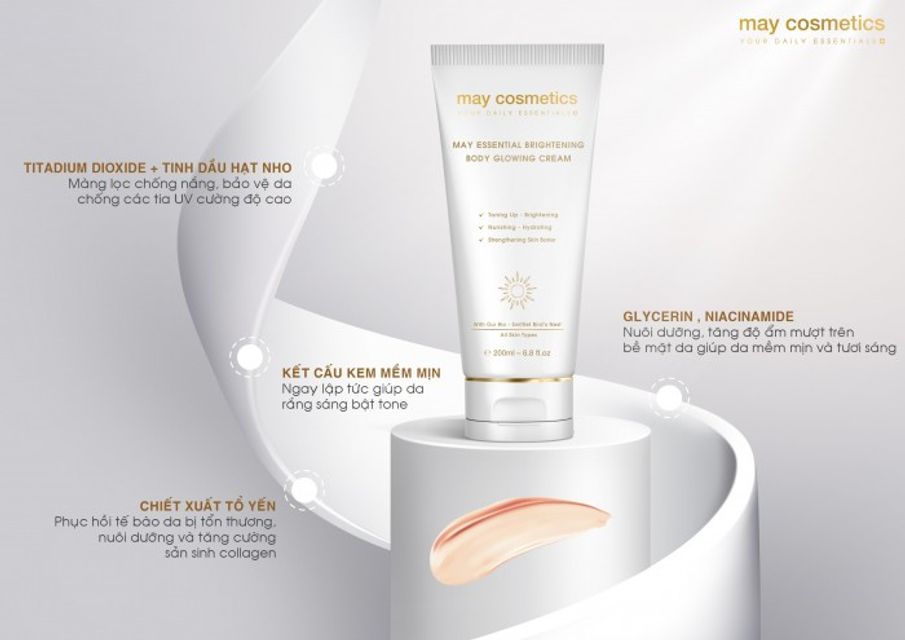 image product content 2