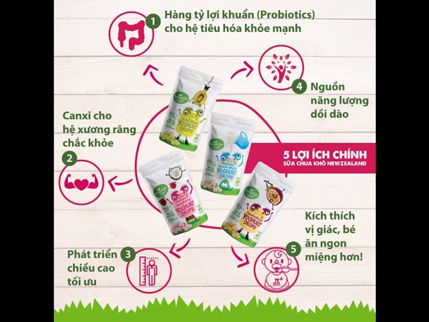 image product content 2