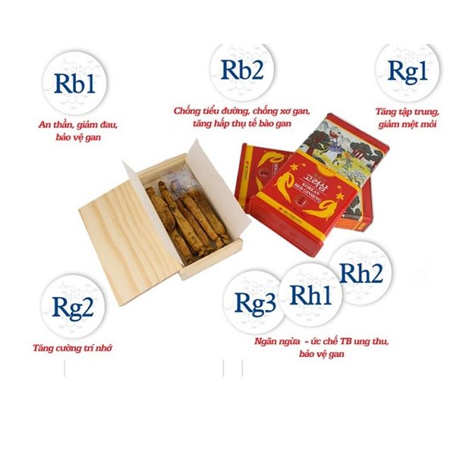 Hồng s&acirc;m củ kh&ocirc; 6 năm tuổi 37,5g hộp thiếc ch&iacute;nh h&atilde;ng Daedong H&agrave;n Quốc 2