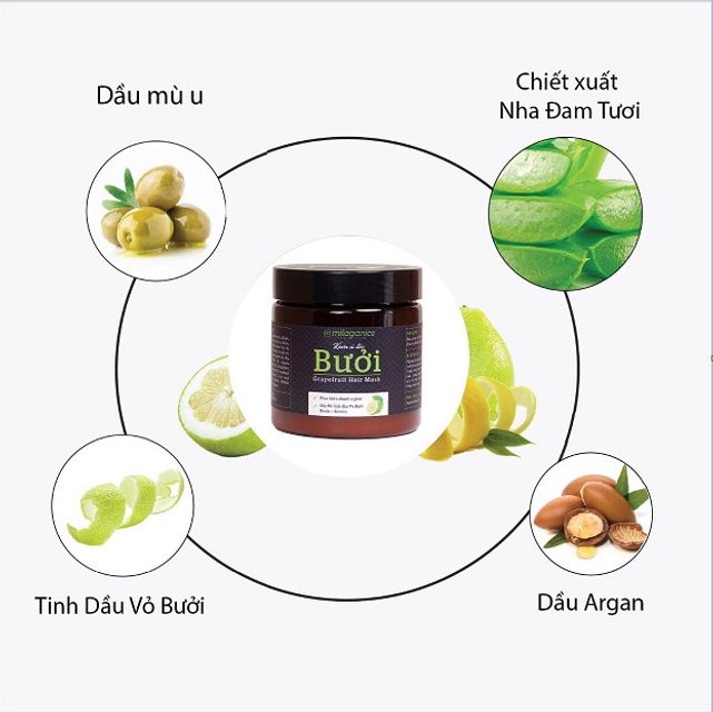 image product content 2