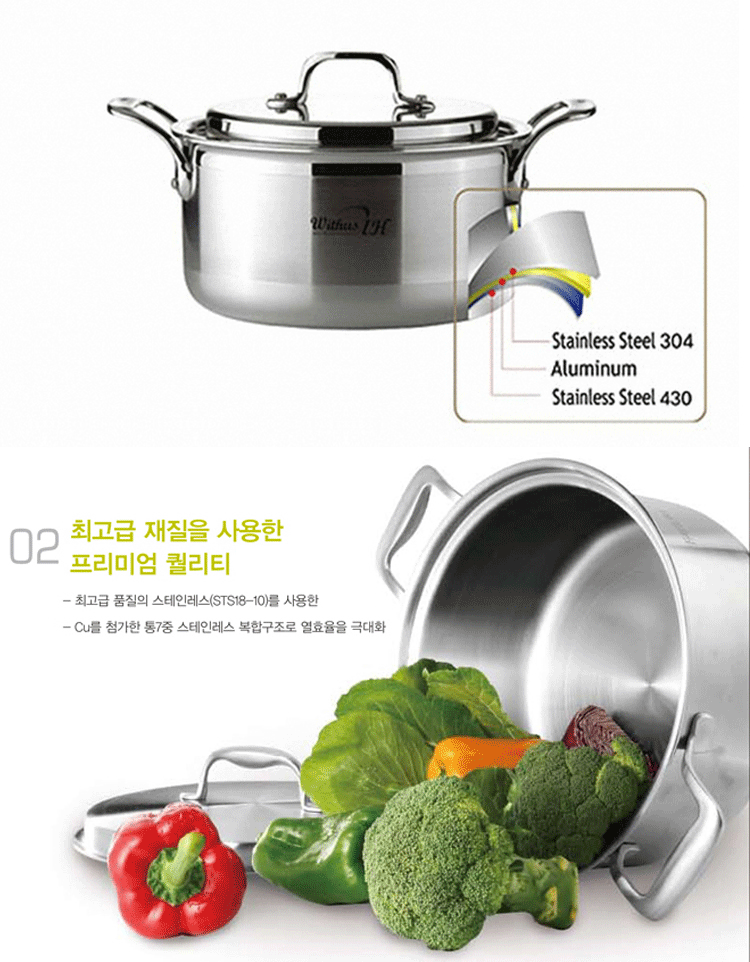 image product content 1
