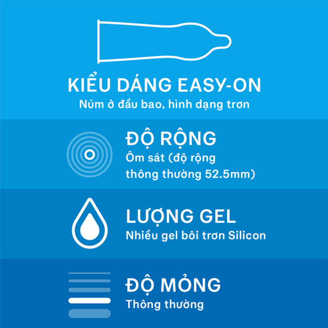 Combo 2 Hộp Bcs Durex Jeans Nhiều Chất B&ocirc;i Trơn H3 2