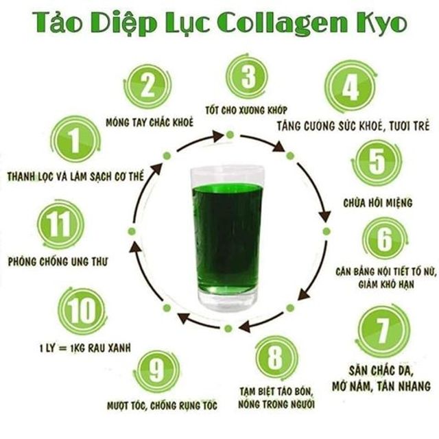 Tảo Diệp Lục Collagen Kyo gi&uacute;p s&aacute;ng da mờ n&aacute;m 1