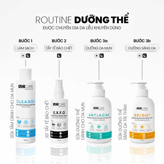 Brightening Booster Body Lotion