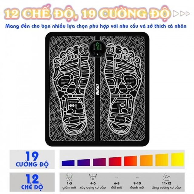 image product content 3