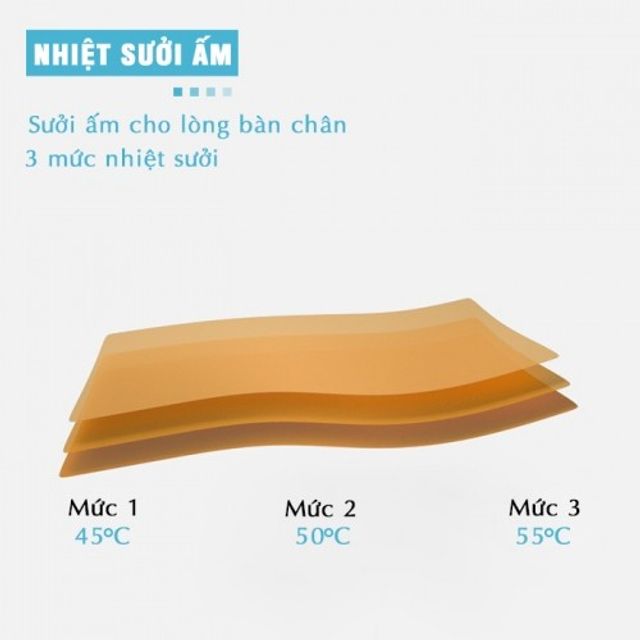 Máy Massage Chân Túi Khí Nikio NK-285 - Thiết bị Massage Cao Cấp 3 Chế Độ, Nhiệt Sưởi Ấm, Hỗ Trợ Gai Mạch Bạch Tĩnh Mạch 5