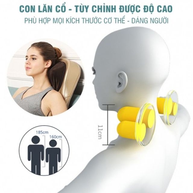 image product content 3