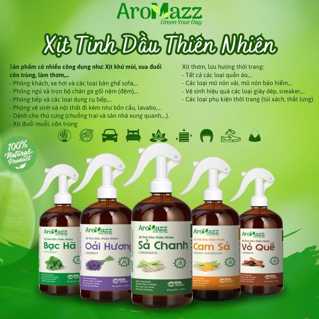 image product content 1