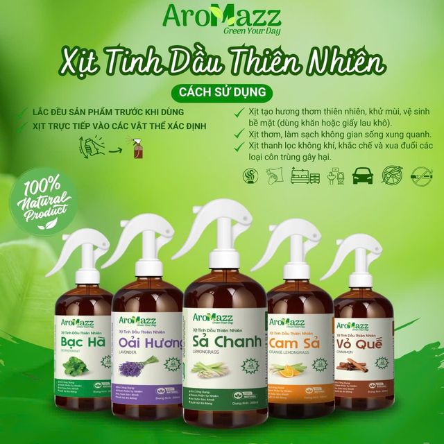 image product content 2