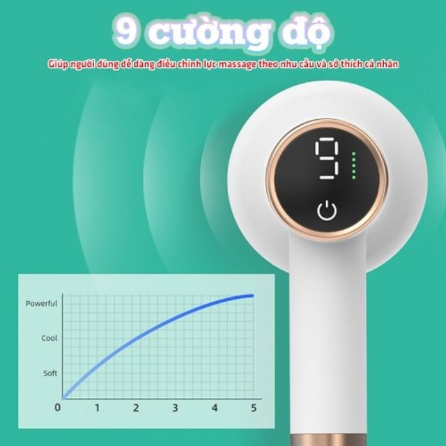 image product content 10