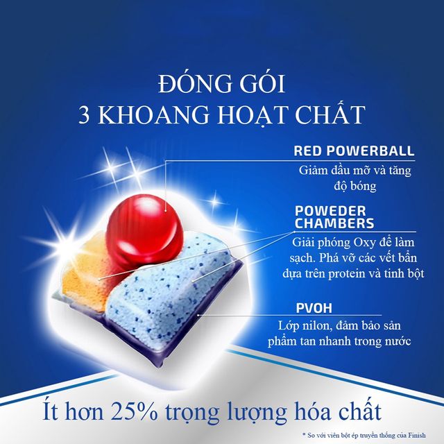 image product content 2