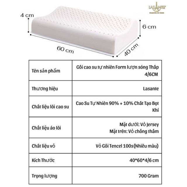 image product content 2